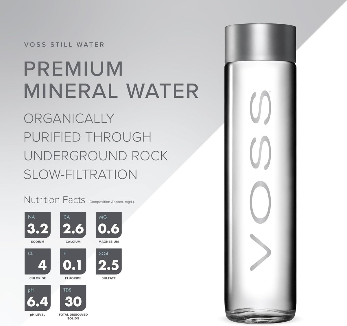 Voss Still Water 800ml X 12 Box Glass bottle